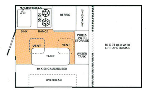 Compact shortbed floor plan